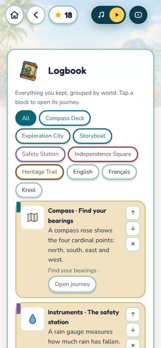 The Element logbook